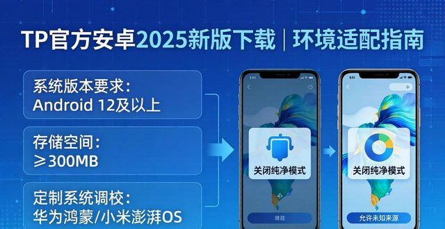 安卓环境安装_android8.0适配_TP官方下载安卓2025新版本环境适配