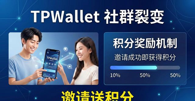 TPWallet的宣传策略 吸引用户的新玩法