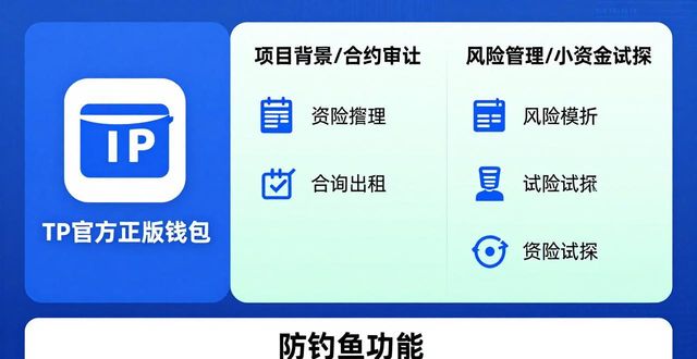 用TP官方正版，数字资产怎么配置更稳