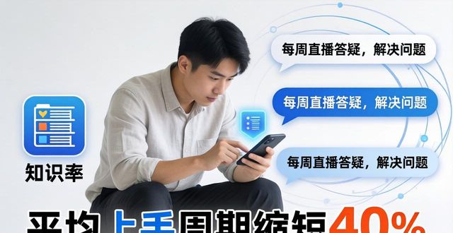 安卓培训_TP官方安卓最新版本的招聘与培训体系_安卓培训人才