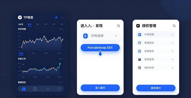 如何在TP钱包中进行动态管理?_静态钱包和动态钱包_钱包动态图片
