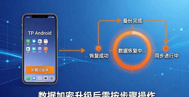安卓迁移助手_TP官方下载安卓最新版本2025的导入与迁移策略_安卓迁移工具