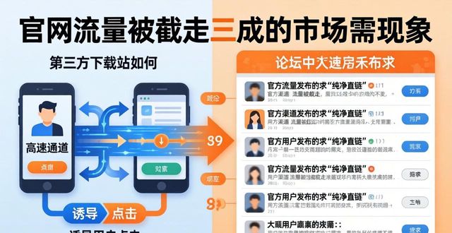 TP官网2025新版下载：用户真实需求与市场热度调查