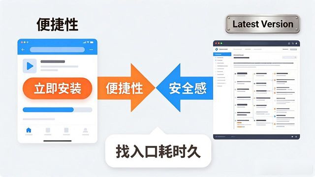 TP官方App哪里下载正版？用户信任度调查分析