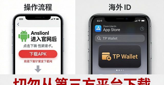 钱包官方下载_1. 快速获取TP钱包,官网下载全攻略大揭秘_钱包官方网站