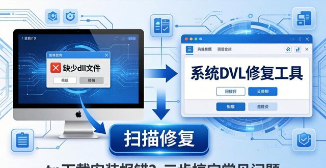 常见故障处置的基本方法有哪些_遇到问题怎么办?tp正版下载安装过程中常见故障的解决方案。_常见故障处理