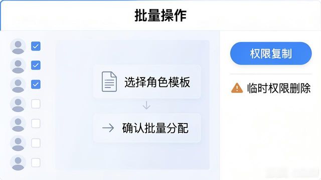 TP官网2025最新版下载指南：权限角色怎么设置