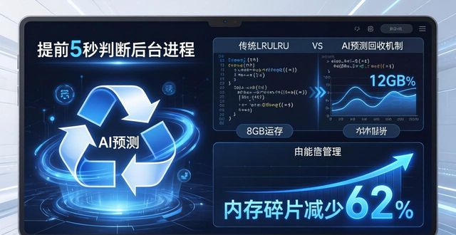 tp官方下载安卓2025:全新版本性能提升背后的科技奥秘_2021安卓黑科技_安卓必备黑科技神器