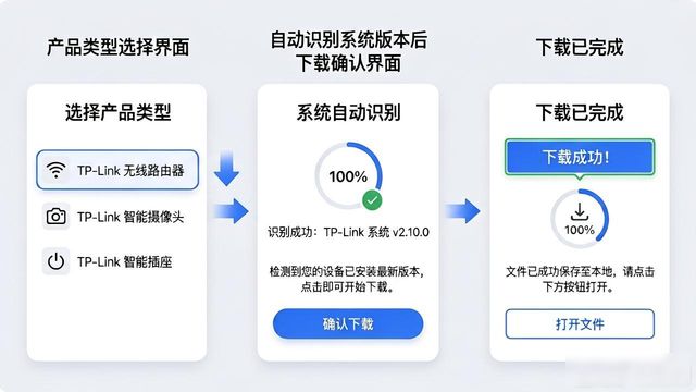 TP官方网站下载的视觉设计与用户体验_视觉官网安卓版_视觉(中国)有限公司