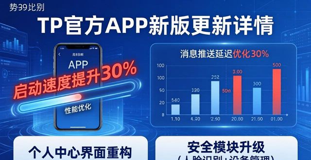 详情可以改吗_如何修改详情页内容_TP官方网站下载APP的更新与改进详情