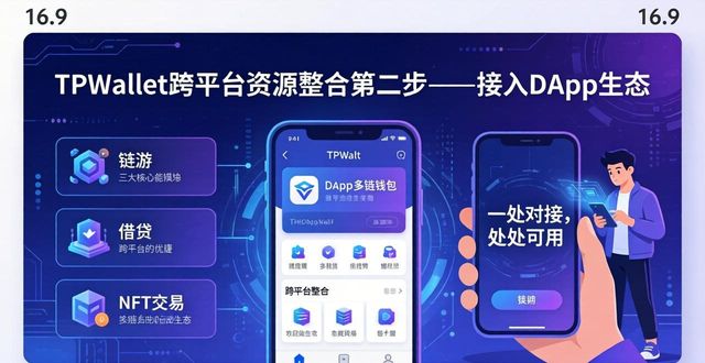 整合资源搭建平台通道_如何通过TPWallet整合不同平台的资源?_整合平台资源英文叫什么