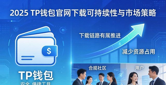 钱包平台_钱包官方下载_2025 TP钱包官网下载的可持续性与市场策略