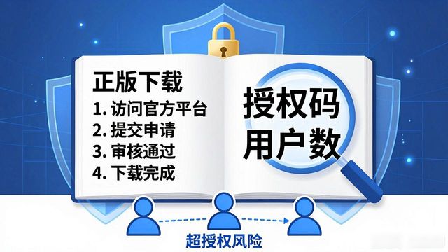 企业安app_TP官方正版下载企业安全指南_正版魔域官方下载
