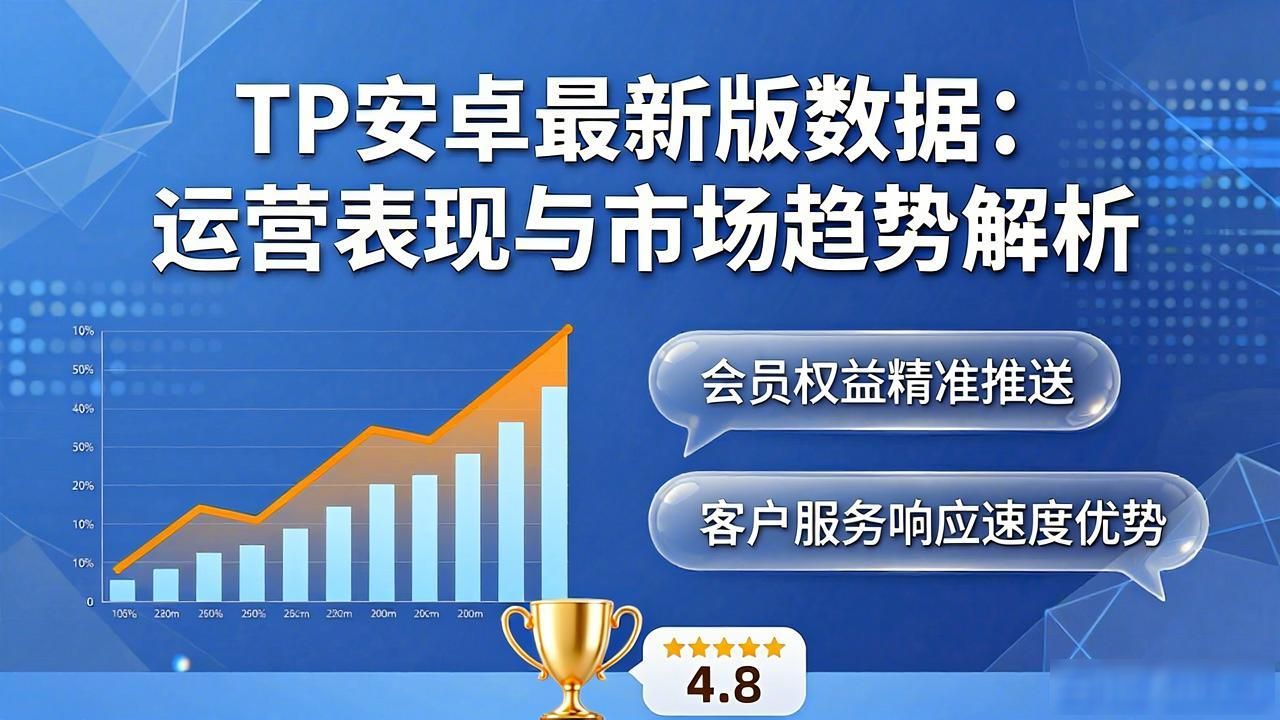 TP安卓最新版数据：运营表现与市场趋势解析