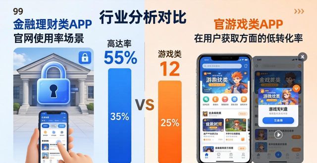 TP官方网站下载APP的使用率与行业分析_江阴教育app官方下载_钉钉app下载官方下载