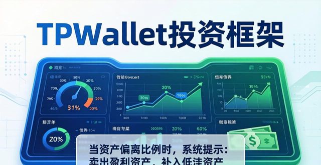 科技框架_科学做框架_tpwallet官方网站中的投资框架,如何帮助用户建立科学的资产配置方式?