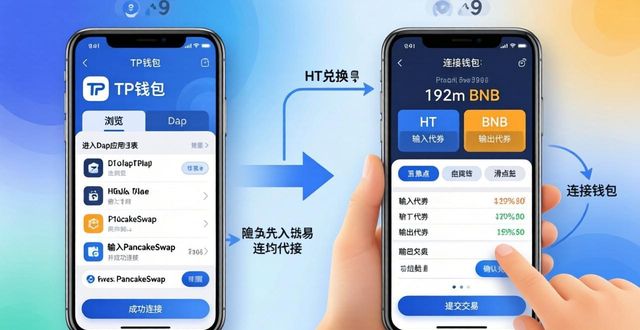 TP钱包HT兑换BNB方法教程