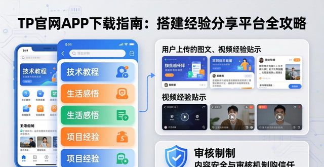 TP官网APP下载指南：搭建经验分享平台全攻略