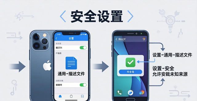 正规三方钱包下载渠道全解析