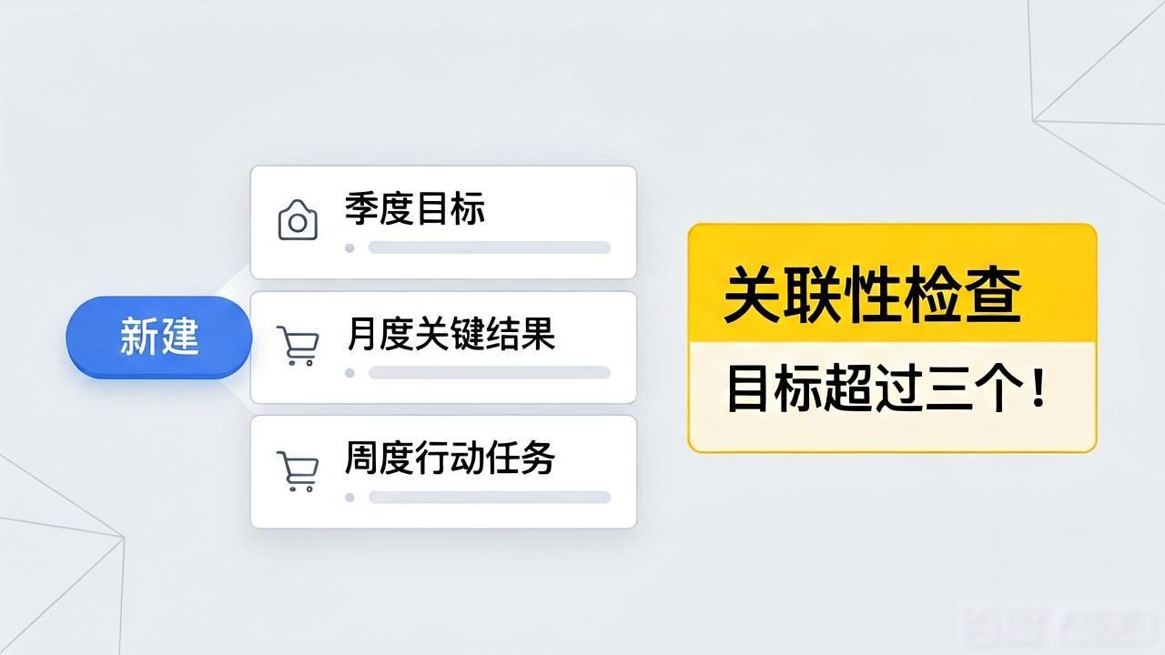 2025 TP官网新版本 目标设定方法