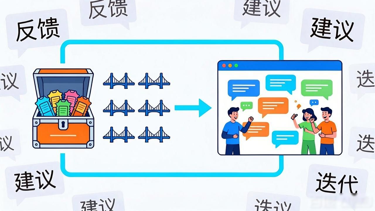 TPWallet用户说了算，功能这样开发的