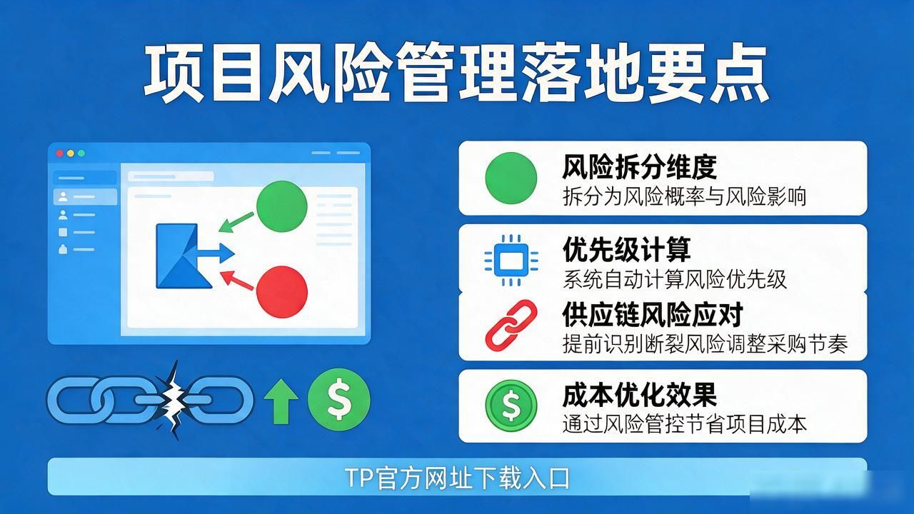 项目风险管理落地：TP官方网址下载入口及实操要点全拆解