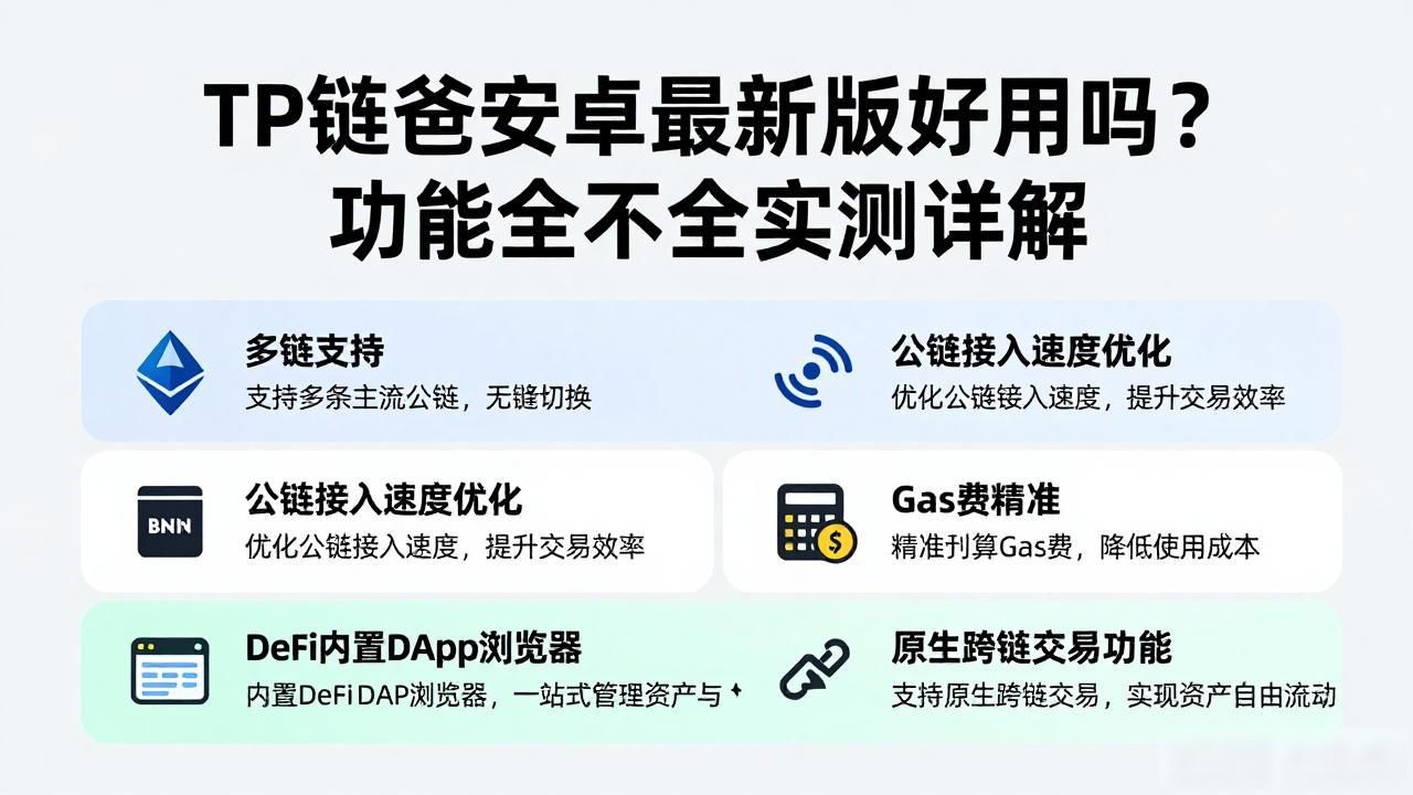TP钱包安卓最新版好用吗？功能全不全实测详解