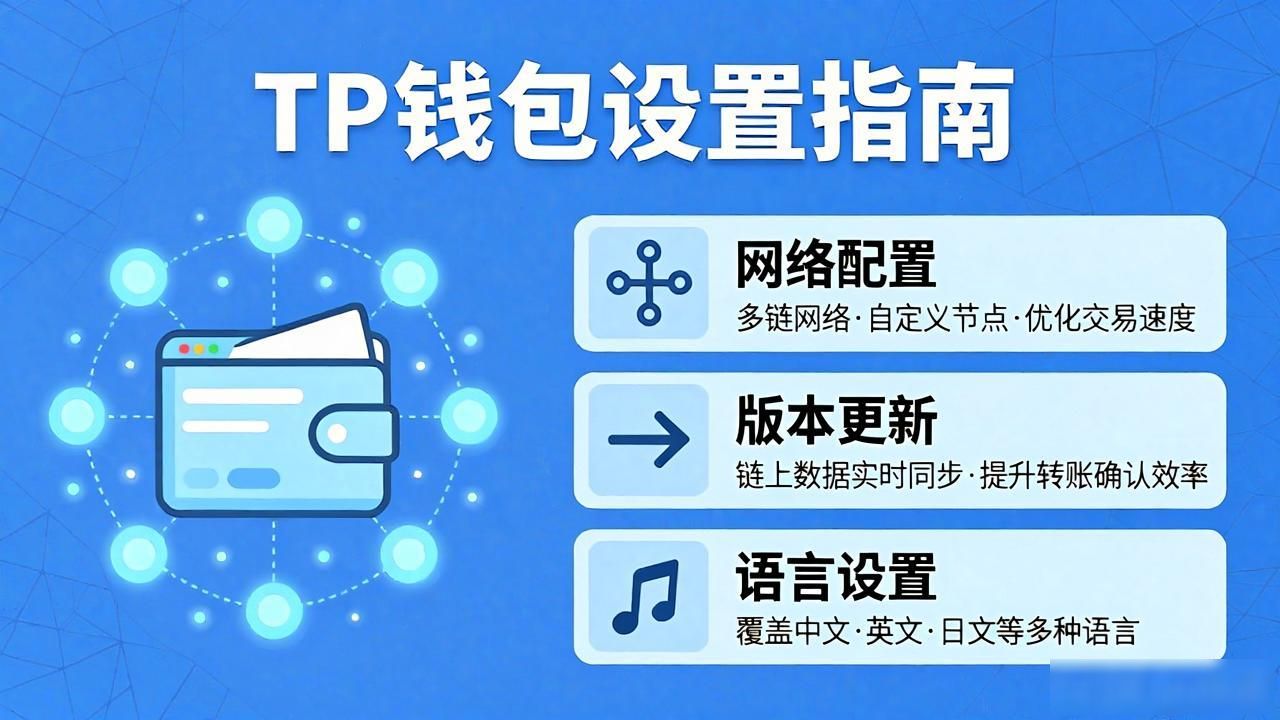 TP钱包选项设定及版本变化指南_TP钱包安全设置方法_TP钱包的选项设定及变化