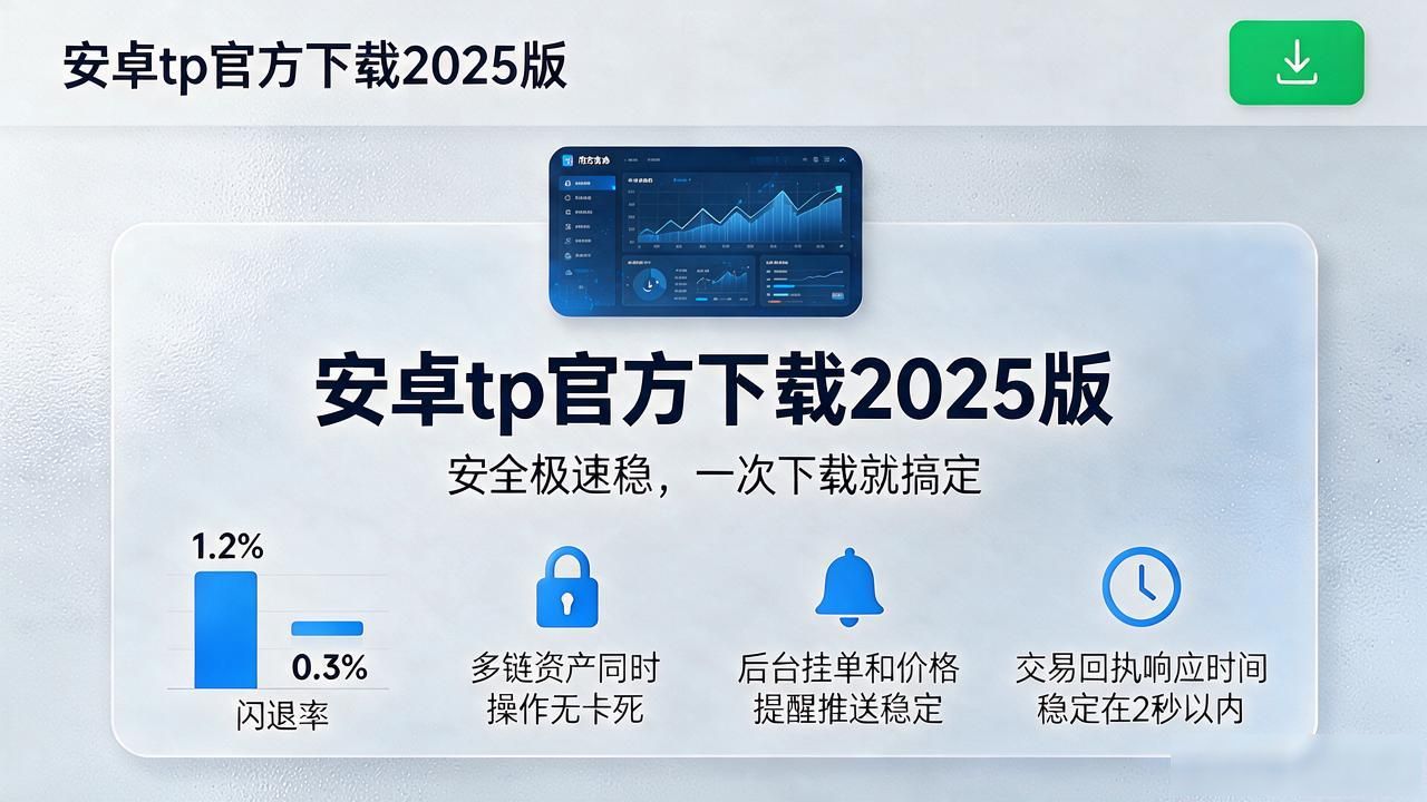 安卓tp官方下载2025版：安全极速稳，一次下载就搞定