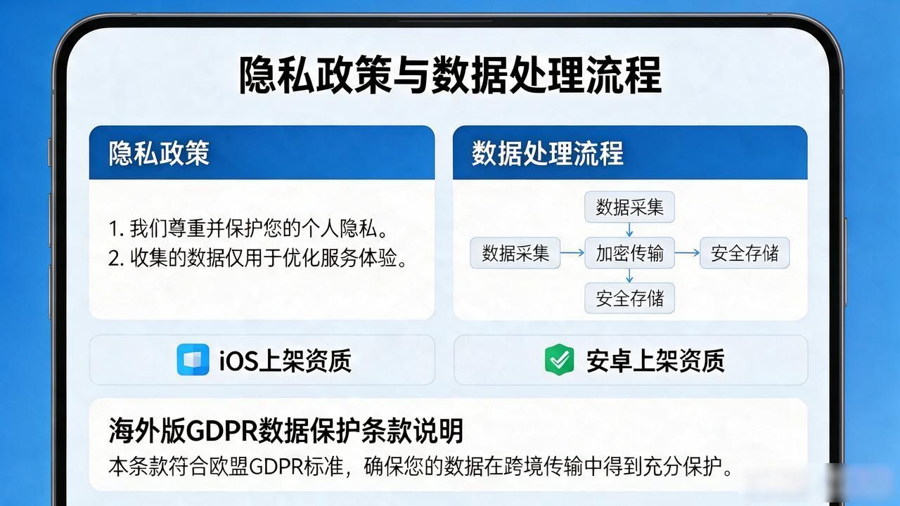 TP官方app的证书及认证靠谱吗？教你三步自己核实
