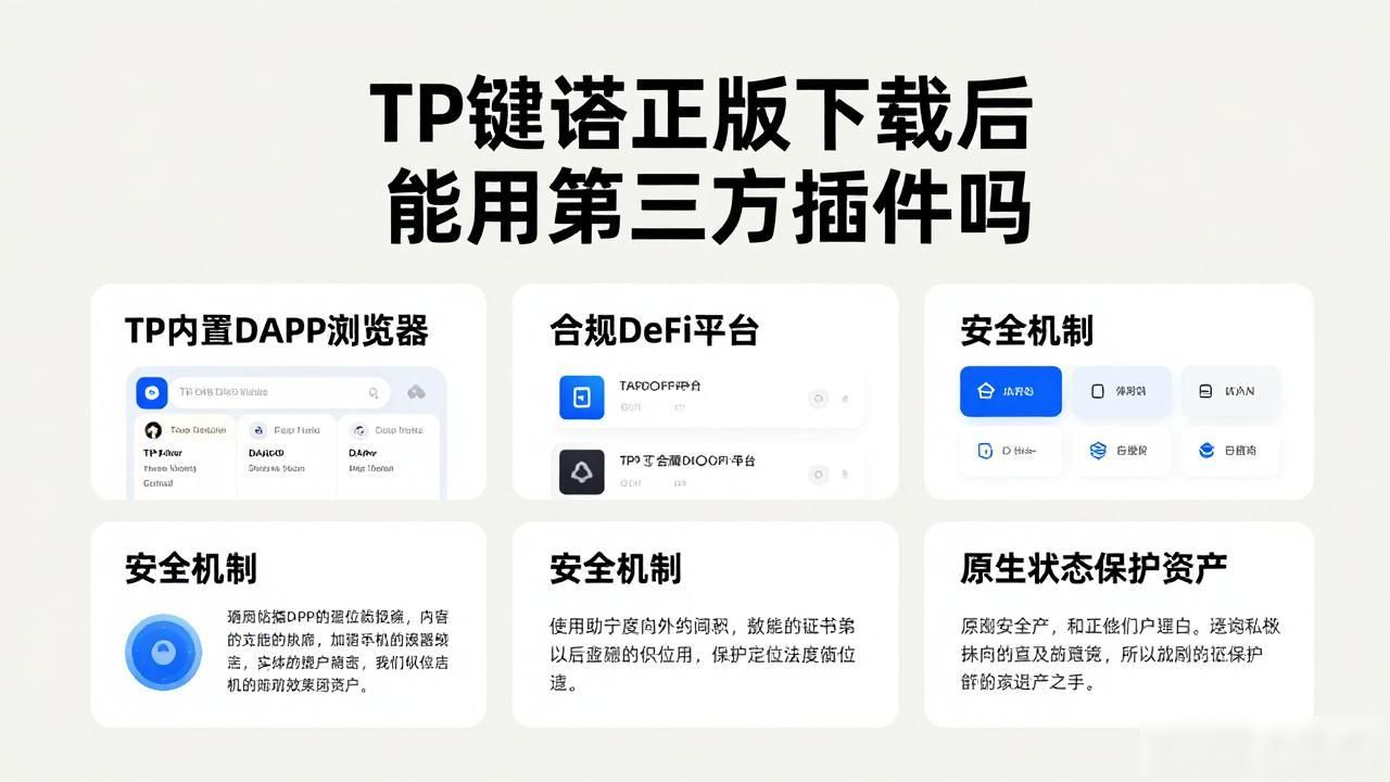 TP钱包正版下载后能用第三方插件吗