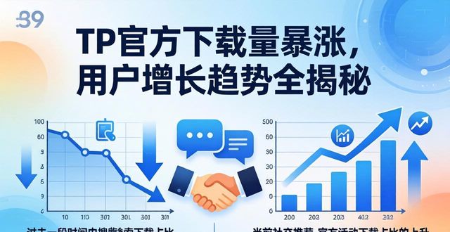TP官方下载量暴涨，用户增长趋势全揭秘