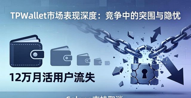 深度分析怎么写_深度分析TPWallet的市场表现_市场深度指标