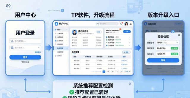 TP官方下载升级门槛降低，速查秘籍