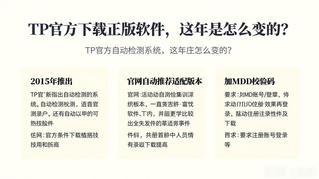 TP官方下载正版软件，这些年是怎么变的？