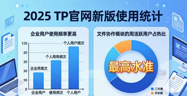 数据统计分析网站_数据分析统计平台_2025 TP官网最新版本的使用统计与数据分析